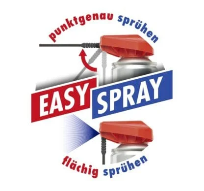 sistema easy spray